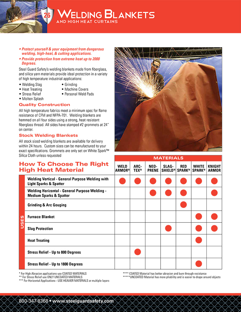 Temperature range for welding blankets