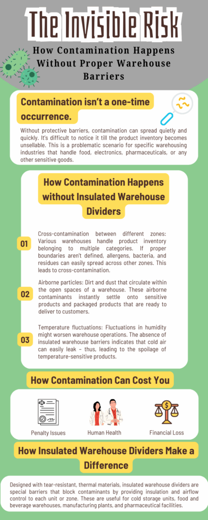 Contamination Risks Inside A Warehouse Without Proper Barriers